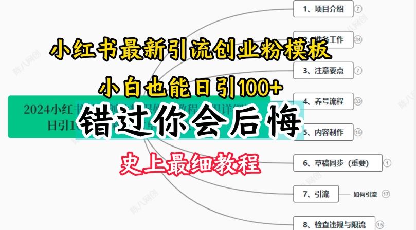 2024小红书引流创业粉史上最细教程，手把手教你引流【揭秘】-网创项目