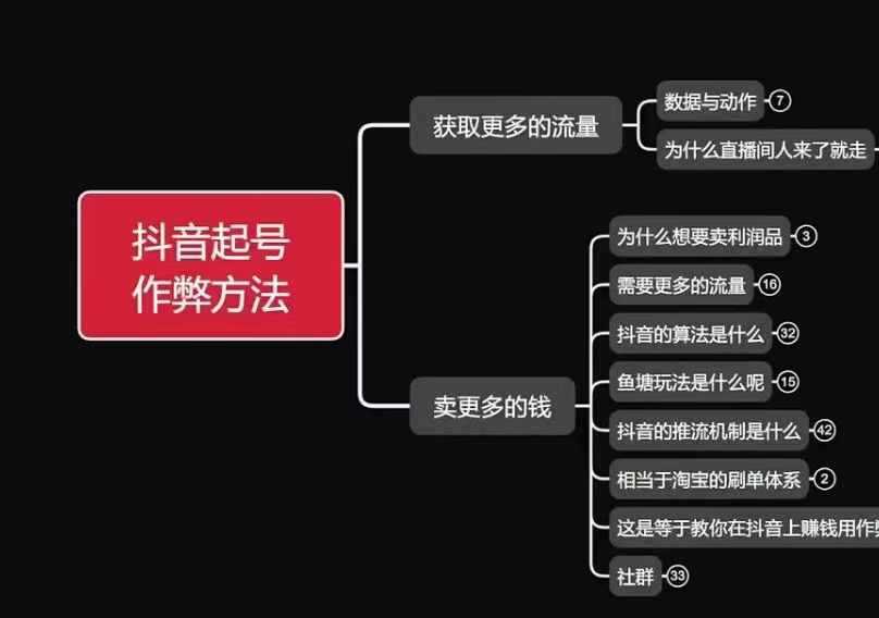 古木抖音起号作弊方法鱼塘起号，获取更多流量，卖更多的钱-网创项目