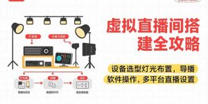 虚拟直播间搭建全攻略,设备选型灯光布置,导播软件操作,多平台直播设置-网创项目