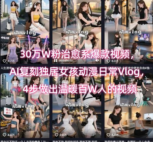 30万W粉治愈系爆款视频，AI复刻独居女孩动漫日常Vlog，4步做出温暖百W人的视频-网创项目