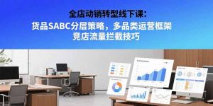 全店动销转型线下课：货品SABC分层策略，多品类运营框架 竞店流量拦截技巧-网创项目