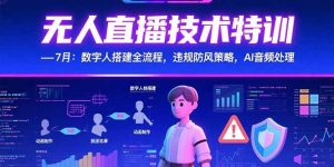 无人直播技术特训-7月：数字人搭建全流程，违规防风策略，AI音频处理-网创项目
