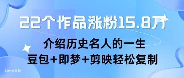 22个作品涨粉15.8W ，介绍历史名人的一生 ， 豆包+即梦+剪映轻松复制-网创项目