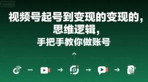 视频号起号到变现的思维逻辑，手把手教你做账号-网创项目
