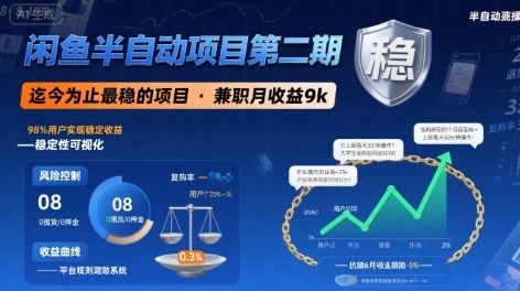 闲鱼半自动项目第二期，可能是迄今为止最稳的项目，兼职月收益9k-网创项目