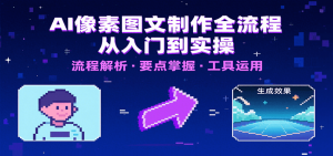 AI像素图文制作全流程:内容要点、文案选择及所用工具,助你快速入局-网创项目