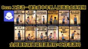 coze工作流一键生成”中年男人困境扎心高涨粉高播放量图文视频”保姆级拆解教程，无需剪辑，无需拍摄写文案-网创项目