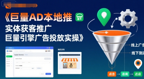 巨量AD本地推实体获客推广，巨量引擎广告投放实操-网创项目