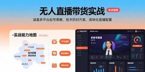 无人直播带货实战，涵盖多平台起号策略、技术防封方案、高转化直播配置-网创项目