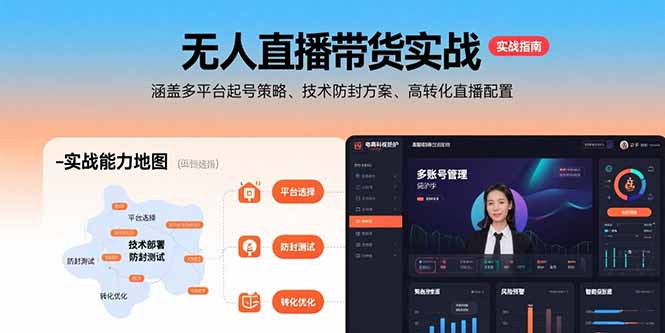 无人直播带货实战，涵盖多平台起号策略、技术防封方案、高转化直播配置-网创项目