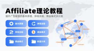 Affiliate理论教程，国外广告联盟的基本原理、挣钱流程、佣金模式及分类-网创项目