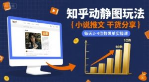小说推文干货分享之知乎动静图玩法，每天3-4位数爆单实操课-网创项目