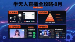 半无人直播全攻略-8月:工具使用+起号逻辑+违规规避,新增AI超体与跨境模块-网创项目