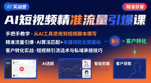 AI+短视频引爆精准客户实战营，手把手教你引爆Ai短视频精准流量-网创项目