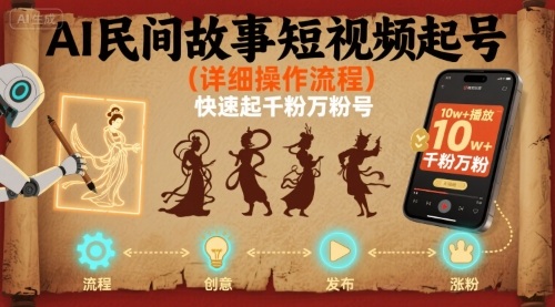 AI民间故事短视频起号，详细操作流程，快速起千粉万粉号-网创项目