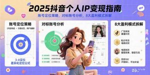 2025抖音个人IP变现指南，账号定位策略，对标账号分析，8大盈利模式拆解-网创项目