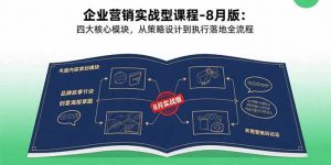 企业营销实战型课程-8月版:四大核心模块,从策略设计到执行落地全流程-网创项目