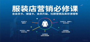 服装店营销必修课:含会员卡、储值卡、会员升级、社群营销及库存清理等-网创项目