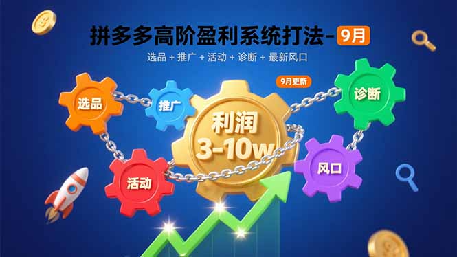 拼多多高阶盈利系统打法-9月：选品+推广+活动+诊断+最新风口，月利润3-10w-网创项目