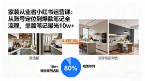 家装从业者小红书运营课：从账号定位到爆款笔记全流程，单篇笔记曝光10w+-网创项目