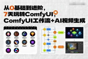 从0基础到进阶,7天玩转ComfyUI,Comfyui工作流+AI视频生成-网创项目