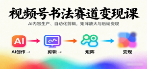 视频号书法赛道变现课：AI内容生产、自动化剪辑，矩阵放大与后端变现-网创项目