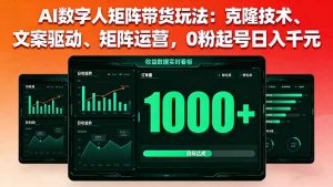 AI数字人矩阵带货玩法:克隆技术、文案驱动、矩阵运营,0粉起号日入千元-网创项目
