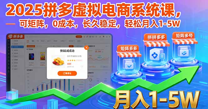 2025拼多多虚拟电商系统课，可矩阵，0成本，长久稳定，轻松月入1-5W-网创项目