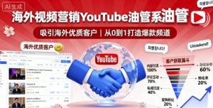 海外视频营销YouTube油管系列课程,吸引海外优质客户-网创项目