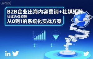 B2B企业出海内容营销+社媒矩阵,从0到1的系统化实战方案-网创项目