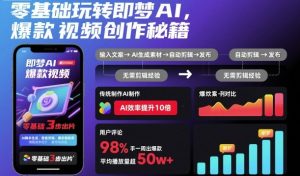 零基础玩转即梦AI,爆款视频创作秘籍-网创项目