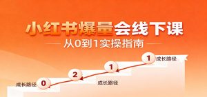 小红书爆量会线下课,聚焦小红书运营全流程,从0到1爆店实操方案-网创项目