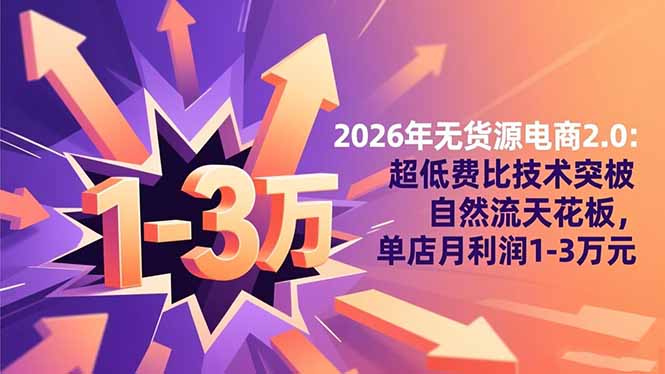 2026年无货源电商2.0：超低费比技术突破自然流天花板，单店月利润1-3万元-网创项目