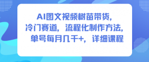 AI图文视频树苗带货，冷门赛道，流程化制作方法，单号每月几K，详细课程-网创项目