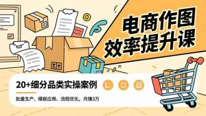 电商作图效率提升课，批量生产、模板应用、流程优化，20+细分品类实操案例，月赚3万-网创项目