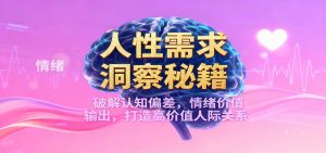 人性需求洞察秘籍，破解认知偏差，情绪价值输出，打造高价值人际关系-网创项目