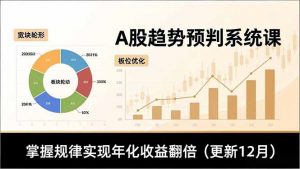 A股趋势预判系统课，多维分析、板块轮动、仓位优化，掌握规律实现年化收益翻倍(更新12月-网创项目