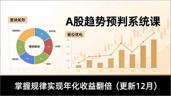 A股趋势预判系统课，多维分析、板块轮动、仓位优化，掌握规律实现年化收益翻倍(更新12月-网创项目