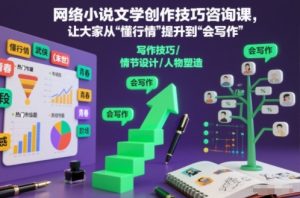 网络小说文学创作技巧咨询课，让大家从“懂行情”提升到”会写作”的高度-网创项目