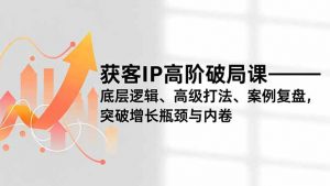 获客IP高阶破局课，底层逻辑、高级打法、案例复盘，突破增长瓶颈与内卷-网创项目