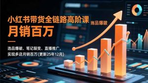 小红书带货全链路高阶课，选品爆破、笔记裂变、直播推广，实现多店月销百万(更新25年12月-网创项目