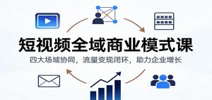 短视频全域商业模式课：四大场域协同，流量变现闭环，助力企业增长-网创项目
