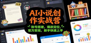 AI小说创作实战营:账号搭建,爆款定位,官方变现,新手快速上手-网创项目