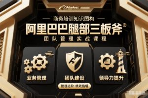 团队管理必学课程系列，阿里巴巴“腿部三板斧”-网创项目