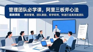 管理团队必学课,阿里三板斧心法、绩效管理、团队激励,即学即用,快速打造高效能团队-网创项目