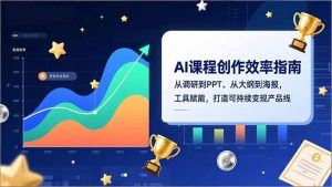 AI课程创作效率指南,从调研到PPT、从大纲到海报,工具赋能,打造可持续变现产品线-网创项目