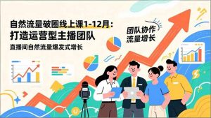 自然流量破圈线上课1-12月更新:打造运营型主播团队 直播间自然流量爆发式增长-网创项目