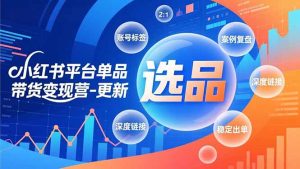 小红书平台单品带货变现营-更新，极致选品、账号标签、案例复盘，深度链接，快速启动稳定出单-网创项目