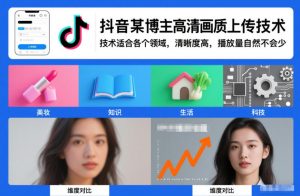 抖音某博主视频高清画质上传技术，技术适合各个领域，清晰度高，播放量自然不会少-网创项目