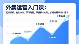 外卖运营入门课，逻辑拆解、转化方法、学习路径，掌握核心心法，实现店铺从0到1盈利-网创项目